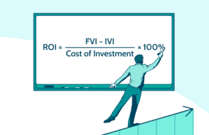 Option Seller ROI