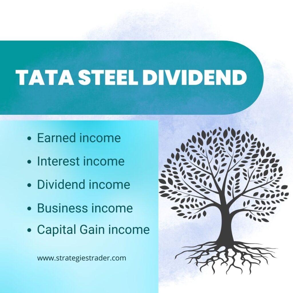 Tata Steel Dividend