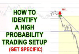 high probability trading